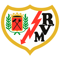 Soi Keo Dafabet la liga Rayo Vallecano