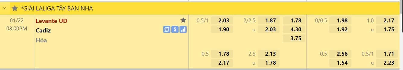 Levante-vs-cadiz