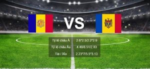 Soi kèo, nhận định Andorra vs Moldova 07-06