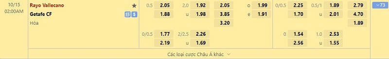 tỷ lệ kèo Rayo vs Getafe