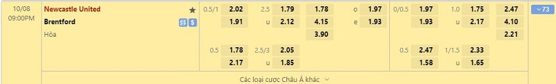 tỷ lệ kèo Newcastle vs Brentford
