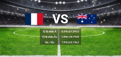 soi kèo Pháp vs Úc