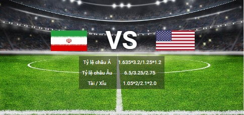 soi kèo Iran vs Mỹ