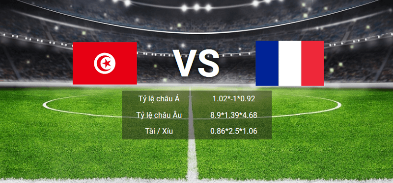 soi kèo Tunisia vs Pháp