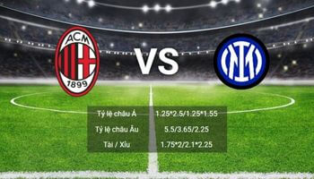 soi kèo AC Milan vs Inter Milan