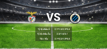 soi kèo Benfica-vs-Club-Brugge