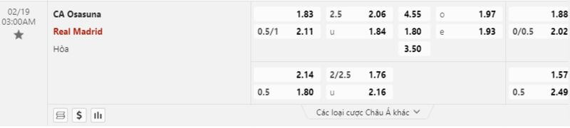 tỷ lệ kèo Osasuna-vs-Real-Madrid