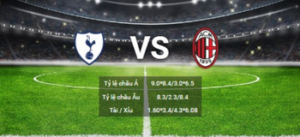 soi kèo Tottenham-Vs-AC-Milan tại cúp C1
