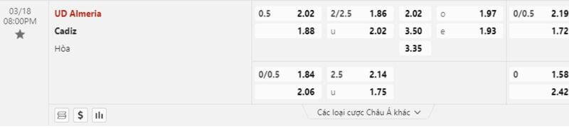 tỷ lệ kèo Almeria-Vs-Cadiz