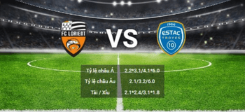 soi kèo Lorient-Vs-Troyes tại Ligue 1