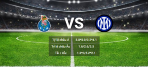 soi kèo Porto-Vs-Inter ngày 15/03