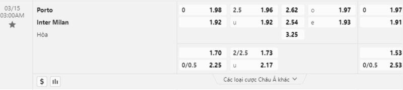tỷ lệ kèo Porto-Vs-Inter