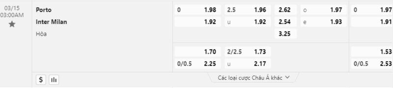 tỷ lệ kèo Porto-Vs-Inter