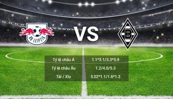 soi kèo RB-Leipzig-Vs-Borussia-Monchengladbach1