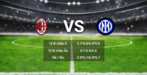 soi kèo AC-Milan-Vs-Inter-Milan