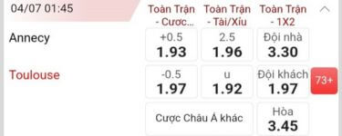 kèo Annecy-Vs-Toulouse