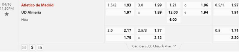 tỷ lệ kèo Atletico-de-Madrid-vs-Almeria