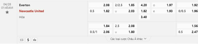 tỷ lệ kèo Everton-Vs-Newcastle