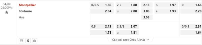 tỷ lệ kèo Montpellier-vs-Toulouse