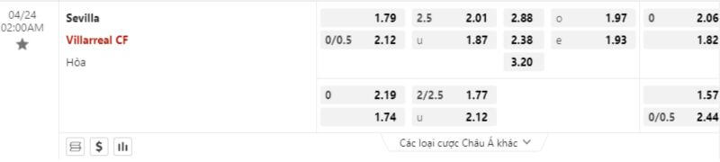tỷ lệ kèo Sevilla-Vs-Villarreal tại La Liga