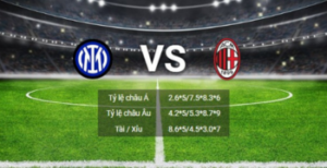 soi kèo Inter-Milan-vs-AC-Milan