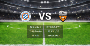 soi kèo Montpellier-Vs-Lorient