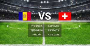 soi kèo Andorra-vs-Thuy-Si