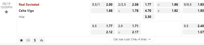tỷ lệ kèo Real-Sociedad-vs-Celta-Vigo