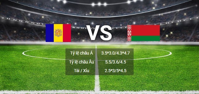 soi kèo Andorra-vs-Belarus