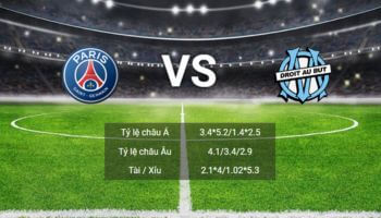 Dafabet soi kèo PSG-vs-Marseille