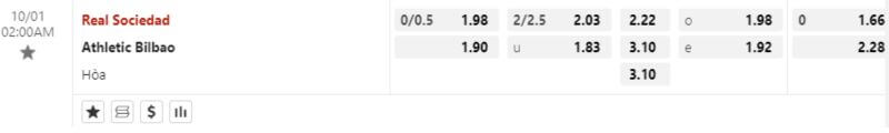 tỷ lệ kèo Real-Sociedad-vs-Ath.Bilbao