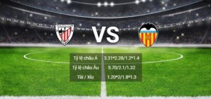 Dafabet nhận định Athletic-Bilbao-Vs-Valencia tại La Liga