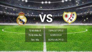 Dafabet soi kèo real madrid-vs-rayo tại giải La Liga