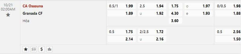 tỷ lệ kèo osasuna-vs-granada tại La Liga