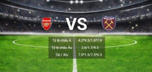 oi kèo Arsenal Vs West Ham