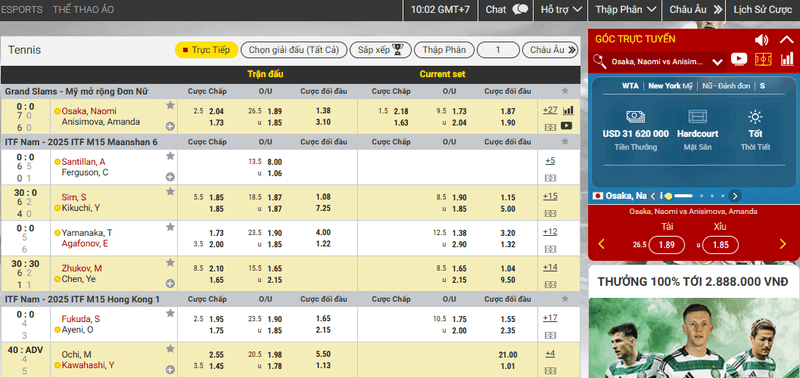 bí quyết cá cược quần vợt