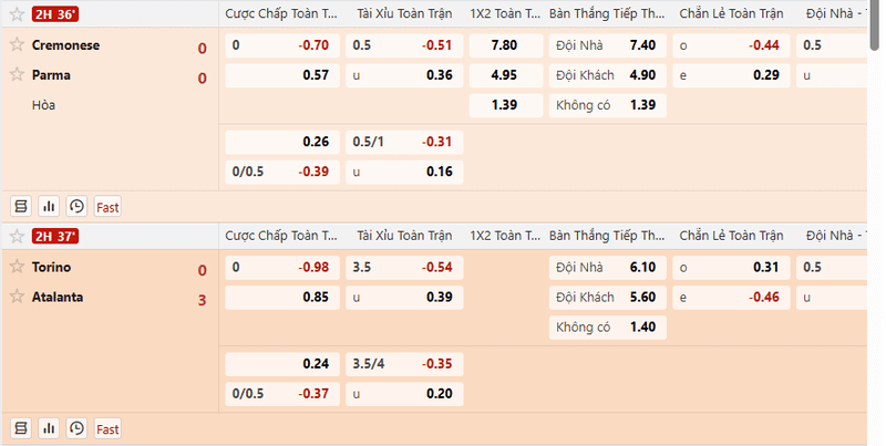 cách soi kèo tài xỉu