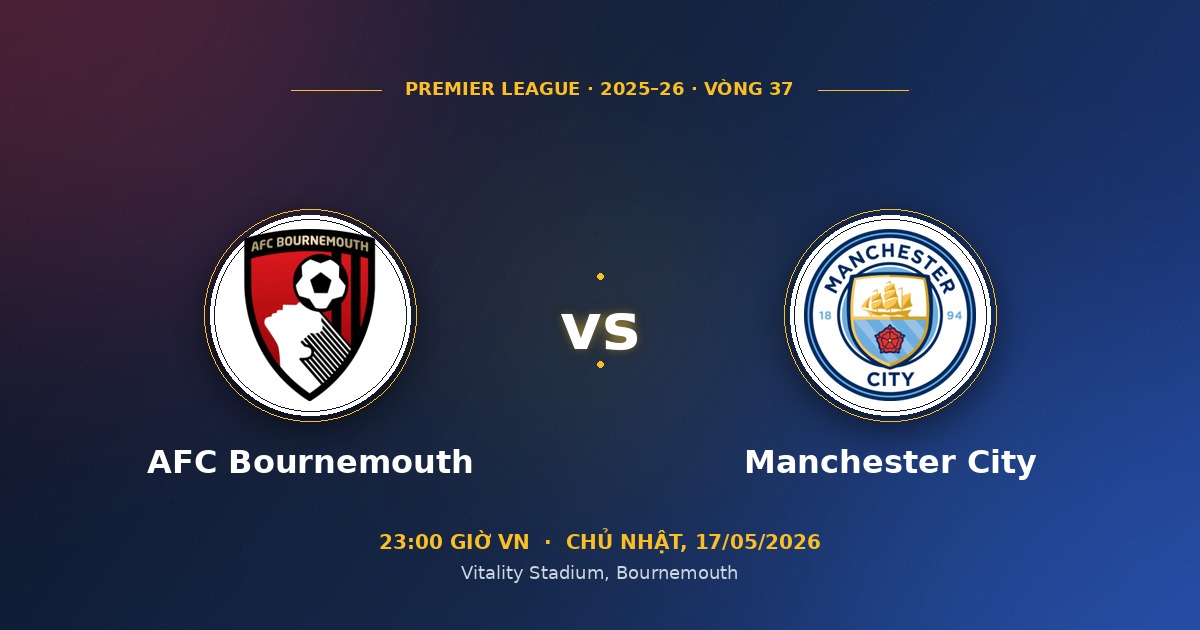 Soi kèo AFC Bournemouth vs Manchester City 17/05/2026