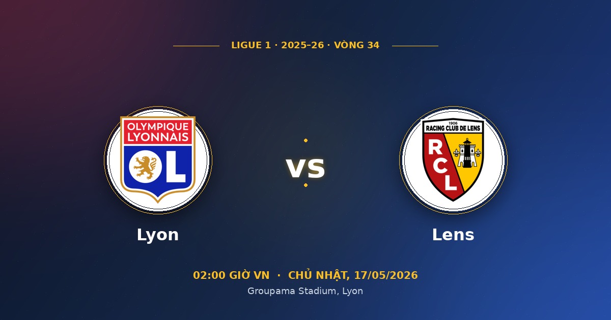 Soi kèo Lyon vs Lens 17/05/2026