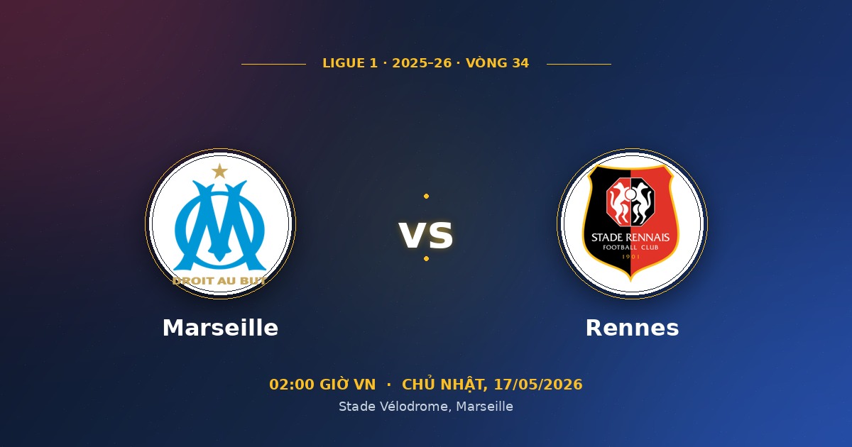 Soi kèo Marseille vs Rennes 17/05/2026