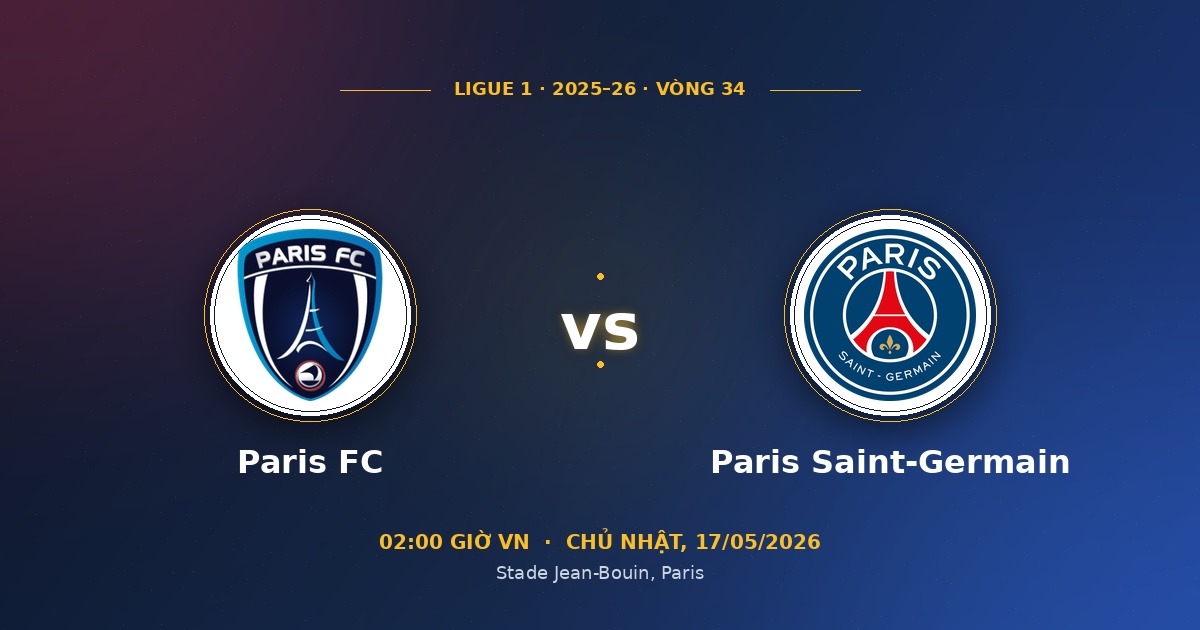 Soi kèo Paris FC vs Paris Saint-Germain 17/05/2026