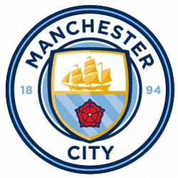 Cúp C1 Châu Âu Manchester city